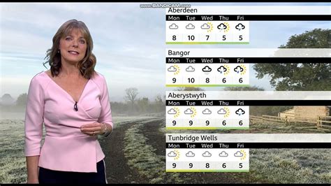 Louise Lear Bbc Weather 20th November 2021 Hd [60 Fps] Youtube