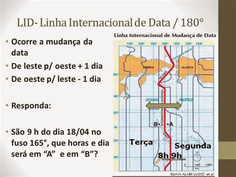 Geo Conceição LINHA INTERNACIONAL DA DATA LID