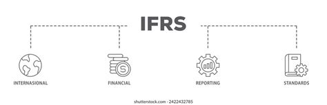 Ifrs Icon Photos and Images & Pictures | Shutterstock