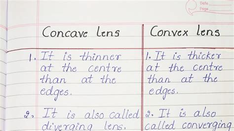 Difference Between Concave Lens And Convex Lens YouTube