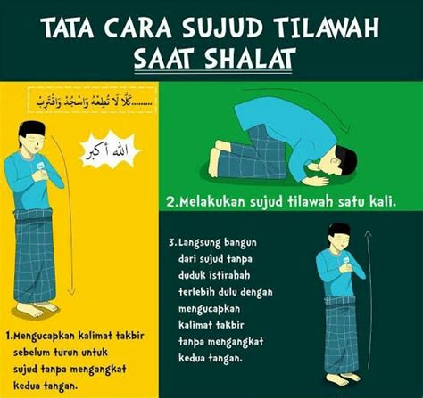 Cara Dan Doa Sujud Tilawah Setelah Baca Ayat Sajdah Santri Pos Media