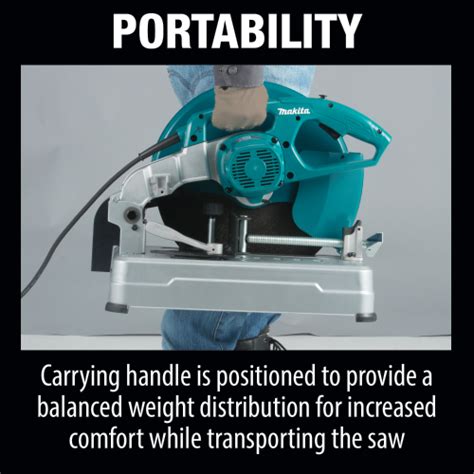 Makita Usa Product Details Lw1401