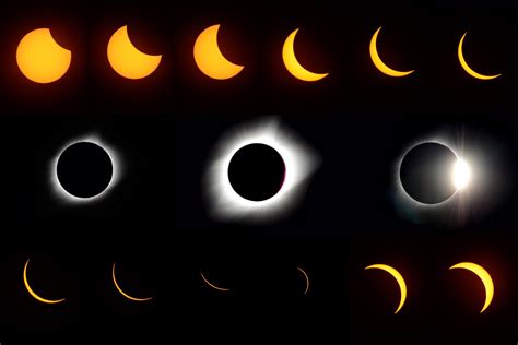 Q&A: Tips for viewing the 2024 solar eclipse | MIT News | Massachusetts ...