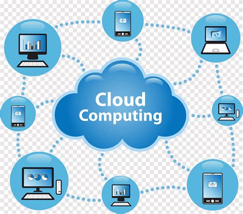 T L Chargement Gratuit Cloud Computing Graphic Cloud Computing