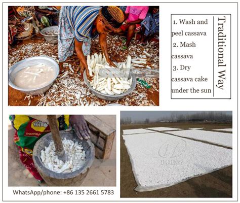 Cassava Flour Processing In The Democratic Republic Of The Congo Its