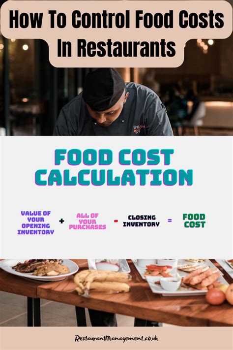 How Much Energy Consumption An Average Restaurant Uses Restaurant