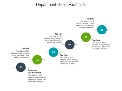 Department Objectives Slide Team