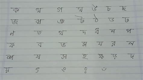 ক খ গ ঘ ঙ চ ছ জ ঝ ঞ বল বযণজঞণবরণ লখর নযম Hand Writing