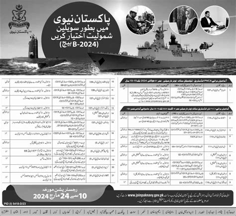 Pak Navy Civilian Jobs Apply Via Joinpaknavy Gov Pk