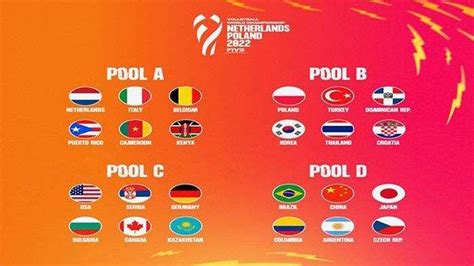 Jadwal Kejuaraan Dunia Voli Putri FIVB 2022 Tayang Di TVRI Lengkap