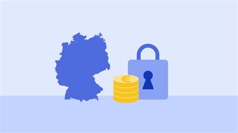 Festgeld Vergleich Deutschland Beste Zinsen 01 2025