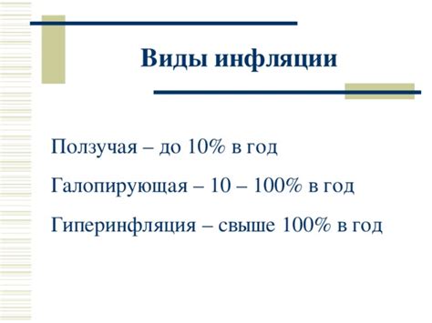 Презентация к уроку на тему: "Инфляция"