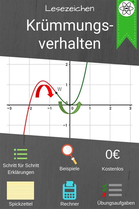 Erkl Rung Zum Kr Mmungsverhalten Auf Studimup Mit Beispielen