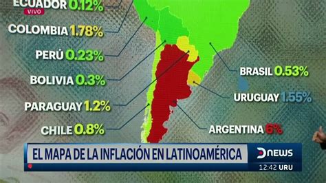 Tipos de Economía en América Latina Diferencias y Oportunidades