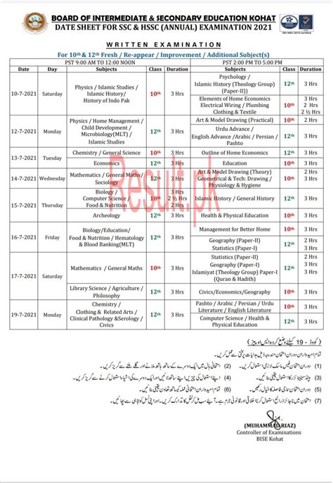 Bise Kohat Board Date Sheet 2022 Inter Part 1 2 Hssc Fa Fsc Intermediate 11th And 12th 1st