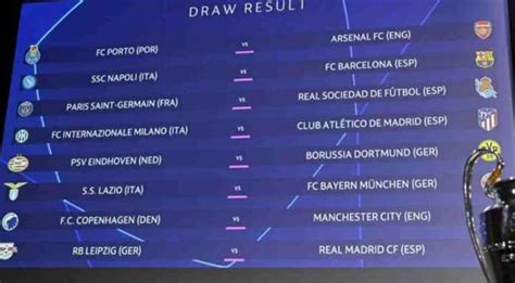 Hasil Drawing 16 Besar Liga Champions Man City Kebagian Lawan Termudah