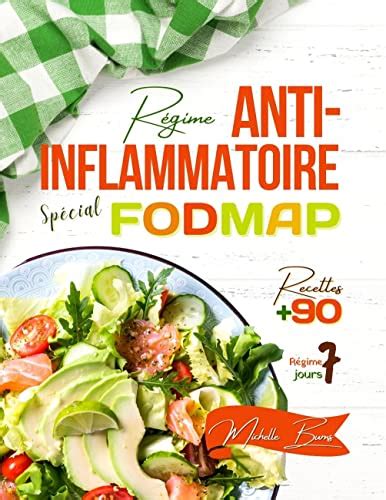 Régime Anti Inflammatoire et Fodmap un programme efficace de 7 jours