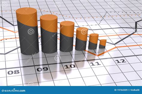 mapas financeiros