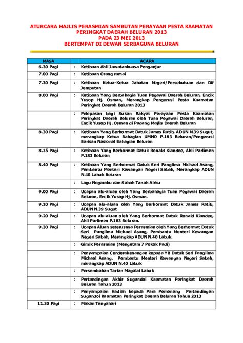 Contoh Aturcara Majlis Makan Malam Pdf Aturcara Majlis Makan Malam
