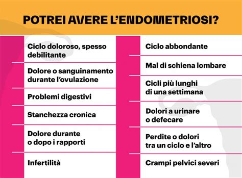 Michela E Il Suo Calvario Chiamato Endometriosi Necessario Informare