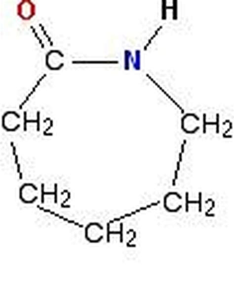 Uses of Nylon 6 | Hunker