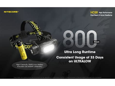 Nitecore Hc Lumens Headlamp Pack Gear Go