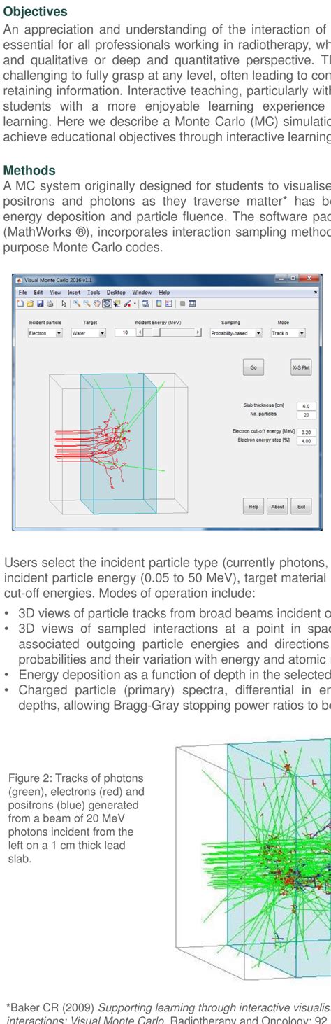 VisualMC User Interface A Beam Of 10 MeV Electrons Red Are Incident