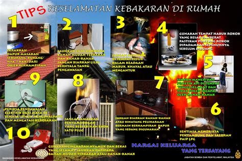 Tips Keselamatan