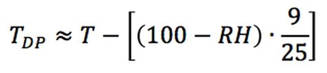 What Is Dew Point Is It Measured Or Calculated Reader S Questions Answered Video