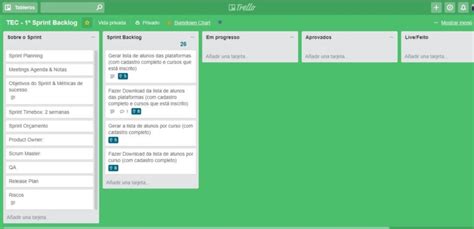 Scrum Aplicando Scrum En Trello El Blog De Pame