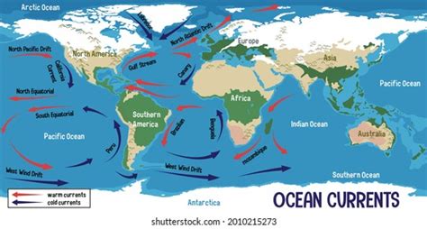 Indian Ocean Currents Map