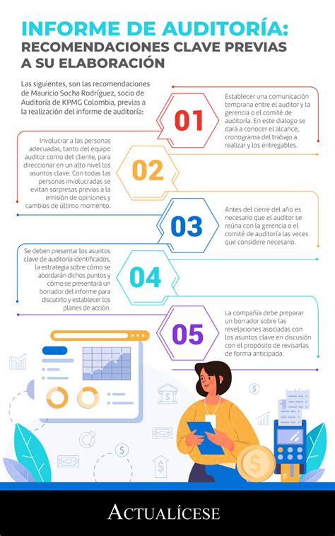 [infografía] Informe De Auditoría Recomendaciones Claves Previas A Su