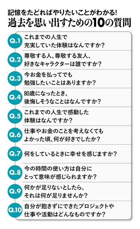 ｢所得や学歴よりも自己決定が幸福につながる｣人生でやりたいこと100リストを書くと人生が激変するワケ 100個書き出すだけではダメ