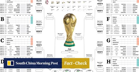 JS822 PT PDF FIFA WORLD CUP 2022 SCHEDULE WALL CHART Worksheets