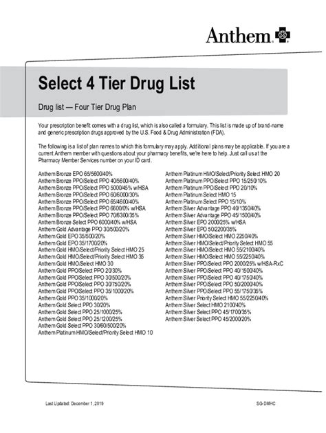 Fillable Online Understanding Drug Tiers Humana2020 COMPLETE DRUG