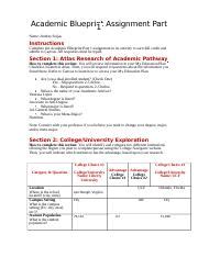 Academic Blueprint Part 1 AS Docx Academic Blueprint 1 Assignment