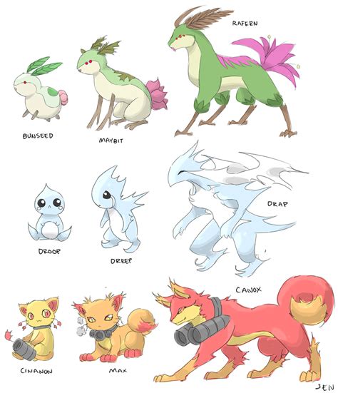 Fakemon starters by Jen-Jen-Rose on DeviantArt