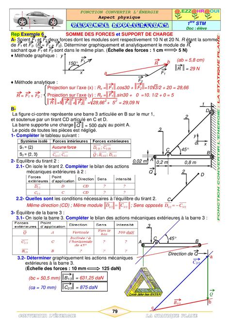 Statique Corrig D Exercices Alloschool