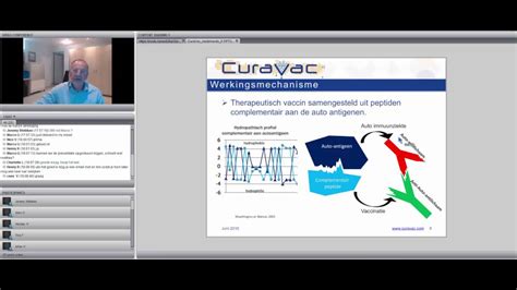 Webinar Myasterix Phase 1b Clinical Trial Version 2 Youtube