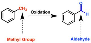 Etard Reaction: Uses, Components & Application | Study.com