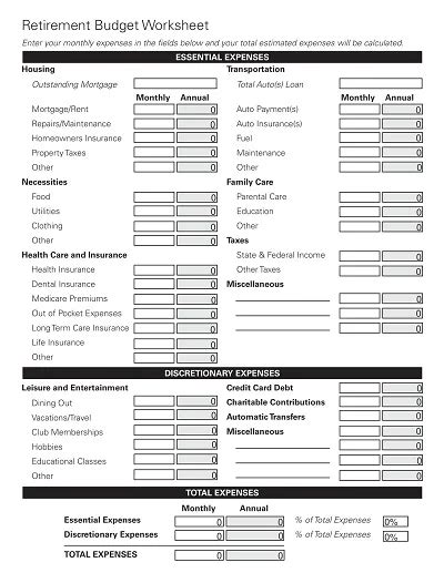 36 Free Sample Retirement Budget Worksheets Pdf Word Samplates