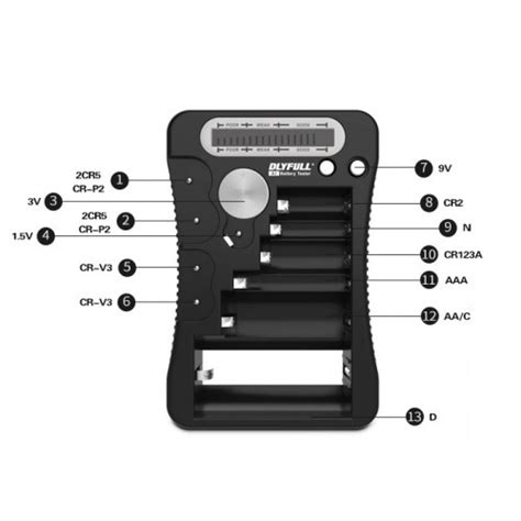 Dlyfull Universal Battery Tester With Lcd Display