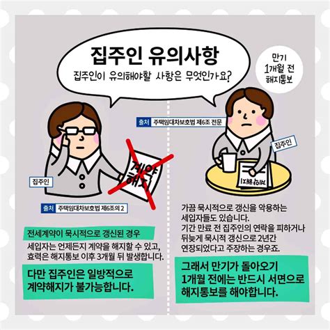 전세 계약갱신청구권 연장 묵시적 갱신 조건 임대차 3법