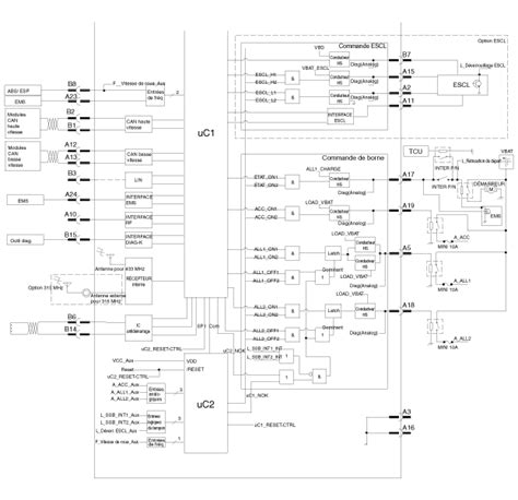 Kia Picanto Unit De Clef Smart Diagrammes Sch Matiques Syst Me De