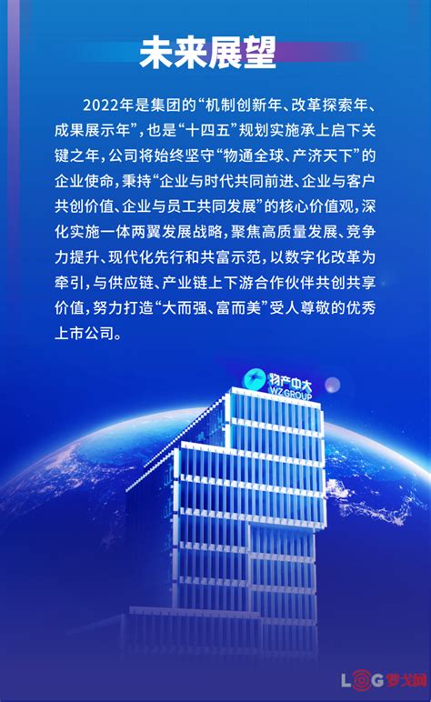 【罗戈网】一图读懂物产中大2022年半年度报告