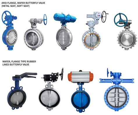 Butterfly Valve ANIX Valve USA Stainless Steel Carbon Cast Steel