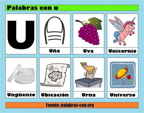 Palabras Con La Letra U U Ejemplos De Palabras Con U