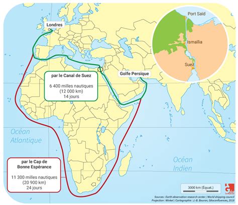 Suez Canal Royal IHC Bouwt Twee Snijkopzuigers Voor Suez Canal