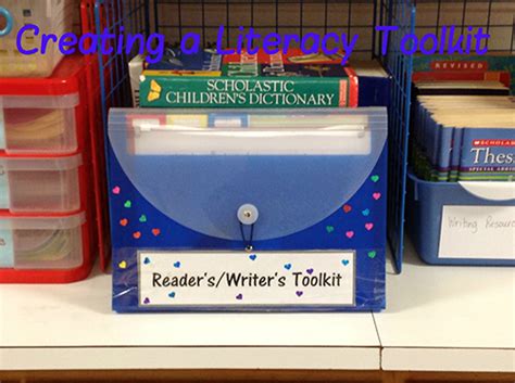 Creating A Reader S Writer S Toolkit Scholastic