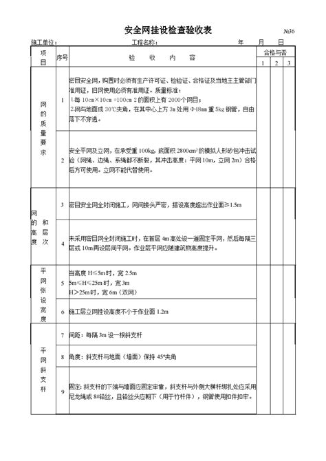 基坑支护安全检查记录表基坑开挖支护土木在线